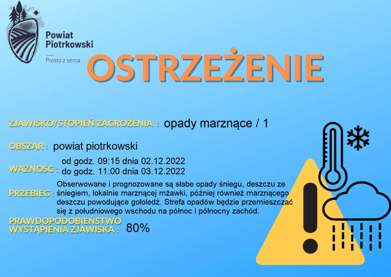 Grafika ostrzegająca o opadach marznących na terenie powiatu piotrkowskiego. Treść ostrzeżenia znajduje się w poście. 