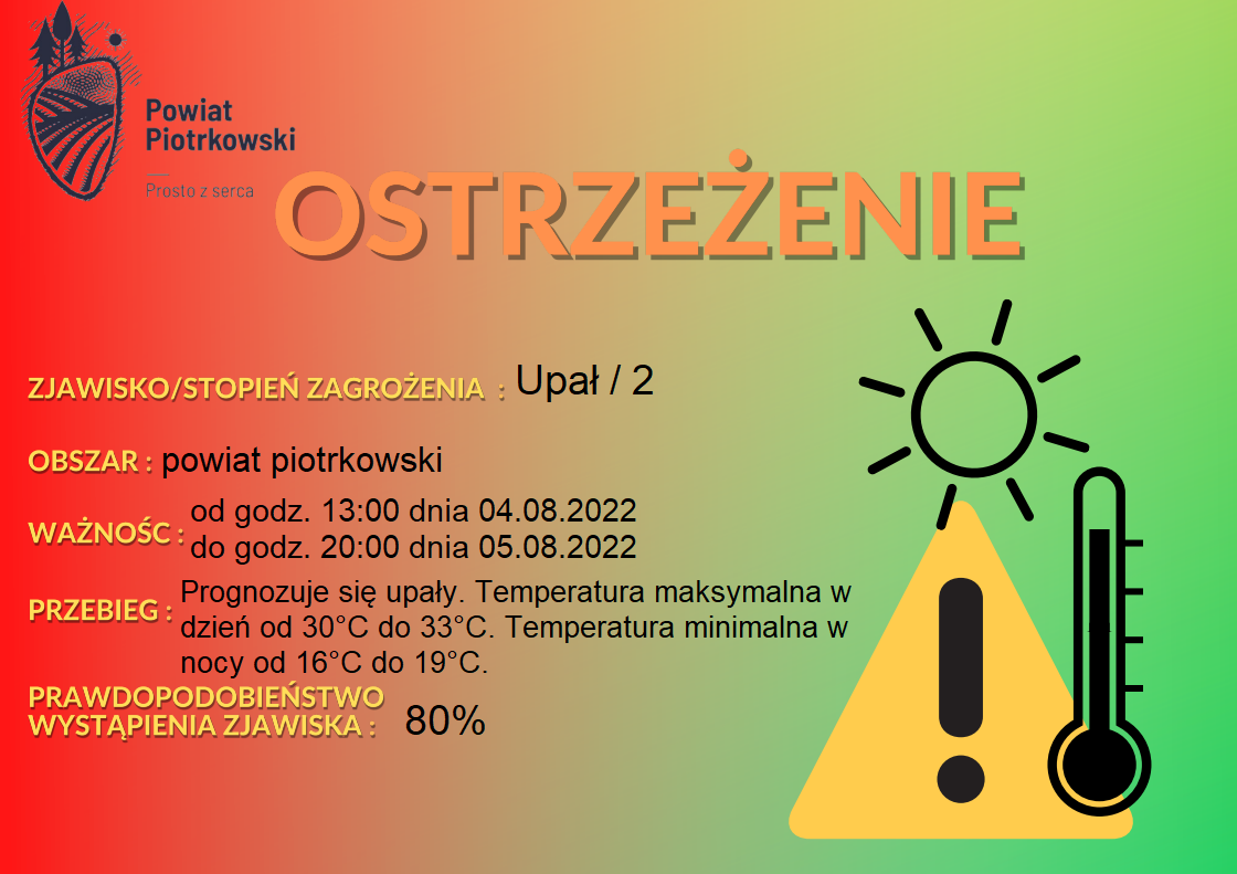 Grafika ostrzegająca o upałach na terenie powiatu piotrkowskiego. Treść ostrzeżenia znajduje się w poście. 