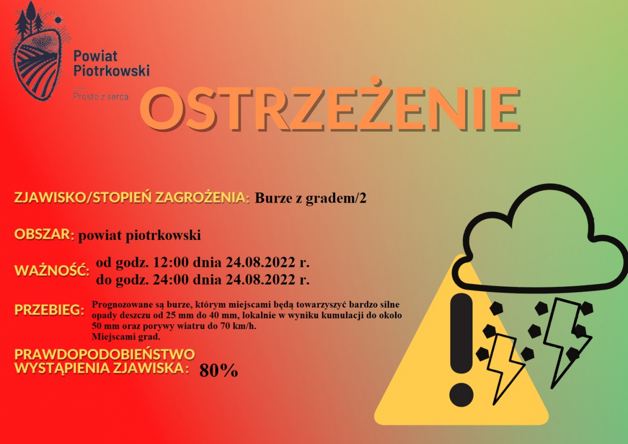 Grafika ostrzegająca o burzach z gradem 2 stopnia na terenie powiatu piotrkowskiego. Treść ostrzeżenia znajduje się w poście. 