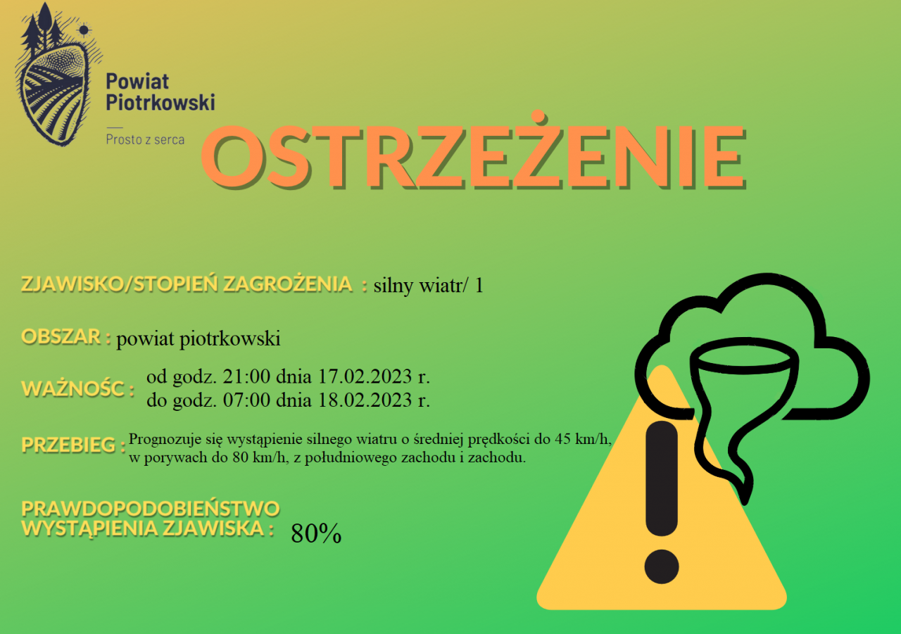 Grafika ostrzegająca o silnym wietrze na terenie powiatu piotrkowskiego. Treść ostrzeżenia znajduje się w poście. 