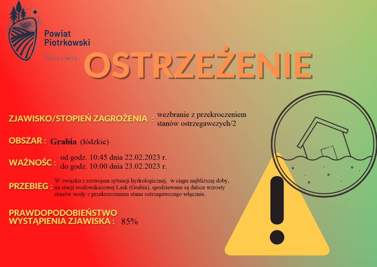 Grafika ostrzegająca o wezbraniu z przekroczeniem stanów ostrzegawczych na terenie powiatu piotrkowskiego. Treść ostrzeżenia znajduje się w poście