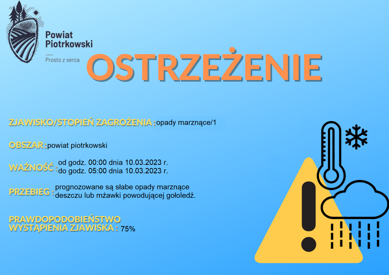 Grafika ostrzegająca o opadach marznących na terenie powiatu piotrkowskiego. Treść ostrzeżenia znajduje się w poście. 