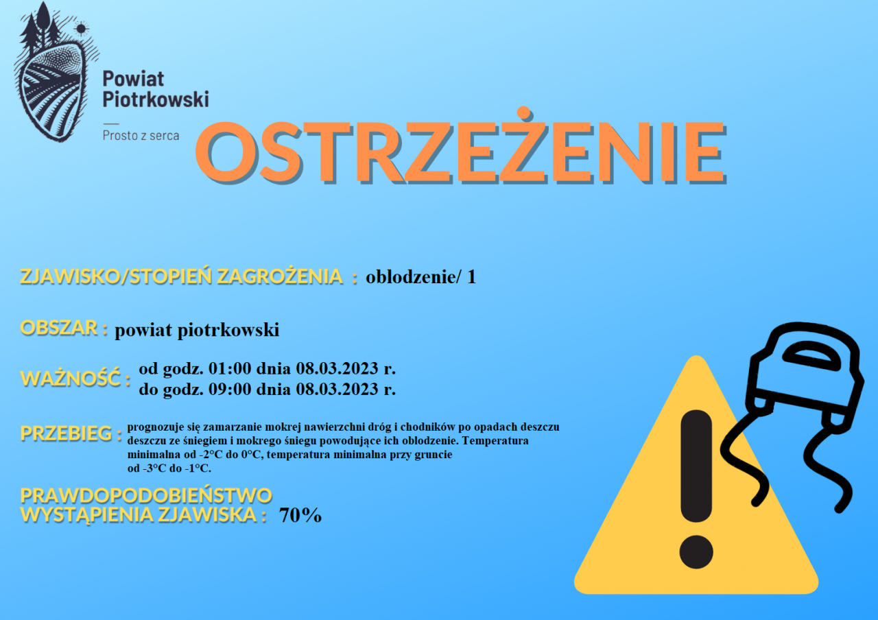 Grafika ostrzegająca o oblodzeniu na terenie powiatu piotrkowskiego. Treść ostrzeżenia znajduje się w poście.