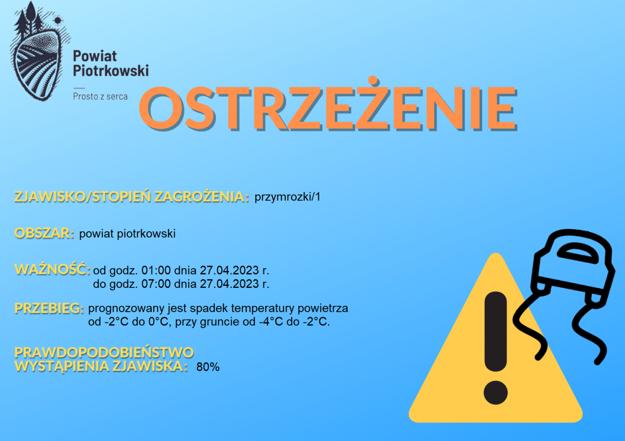 Grafika ostrzegająca o przymrozkach na terenie powiatu piotrkowskiego. Treść ostrzeżenia znajduje się w poście. 