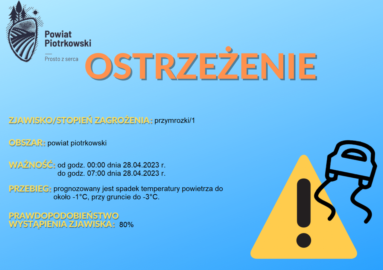 Grafika ostrzegająca o przymrozkach na terenie powiatu piotrkowskiego. Treść ostrzeżenia znajduje się w poście. 