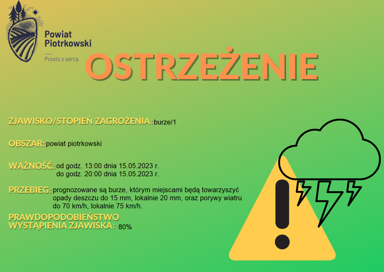 Grafika ostrzegająca o burzach na terenie powiatu piotrkowskiego. Treść ostrzeżenia znajduje się w poście. 