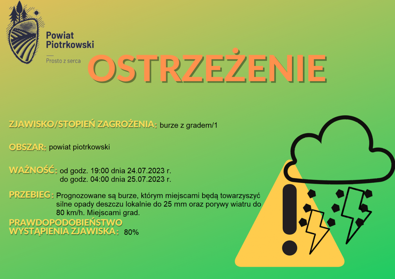 Grafika ostrzegająca o burzach z gradem na terenie powiatu piotrkowskiego. Treść ostrzeżenia znajduje się w poście. 