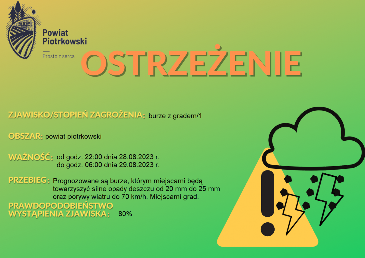 Grafika ostrzegająca o burzach z gradem na terenie powiatu piotrkowskiego. Treść ostrzeżenia znajduje się w zamieszczonej informacji.
