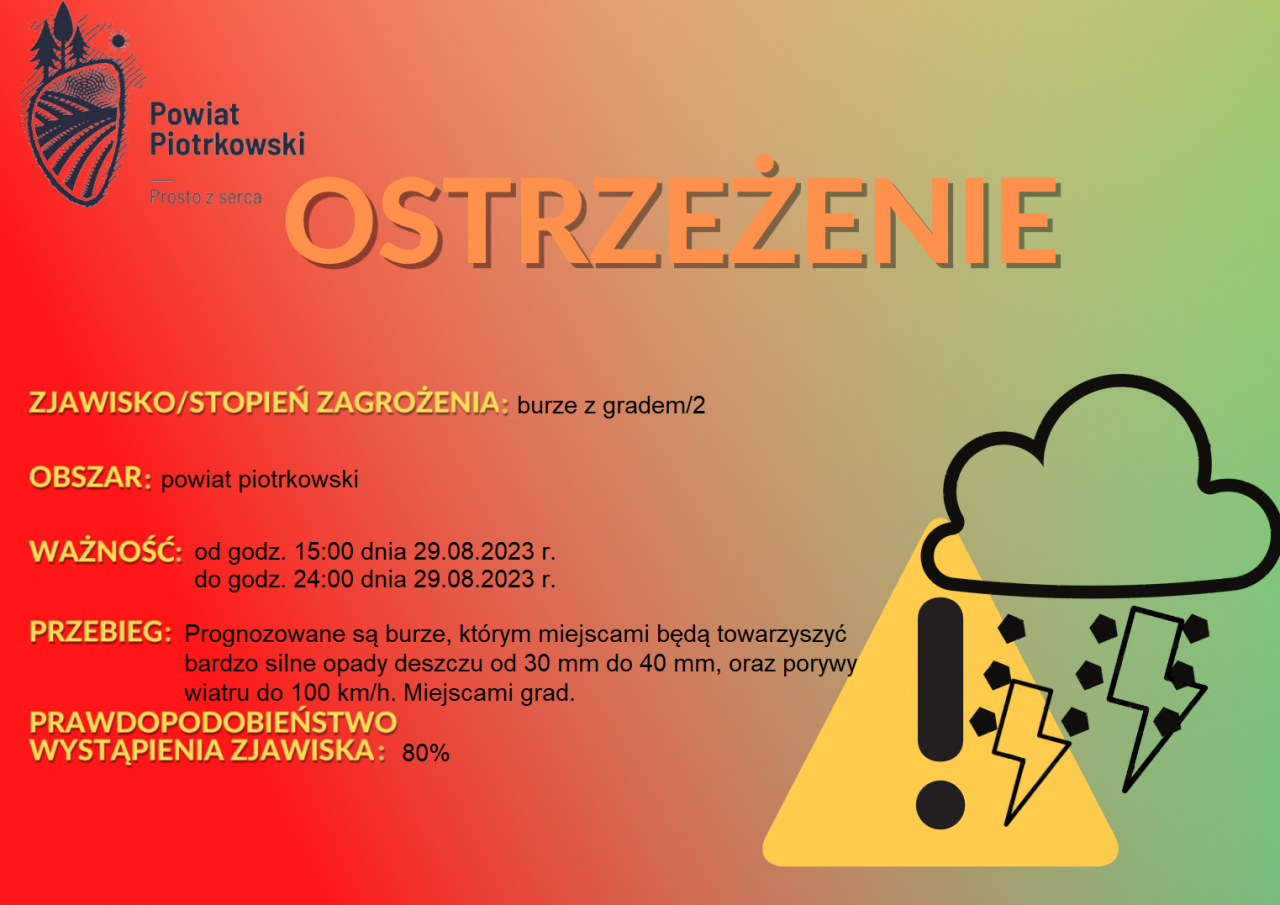 Grafika ostrzegająca o burzach z gradem na terenie powiatu piotrkowskiego. Treść ostrzeżenia znajduje się w poście. 