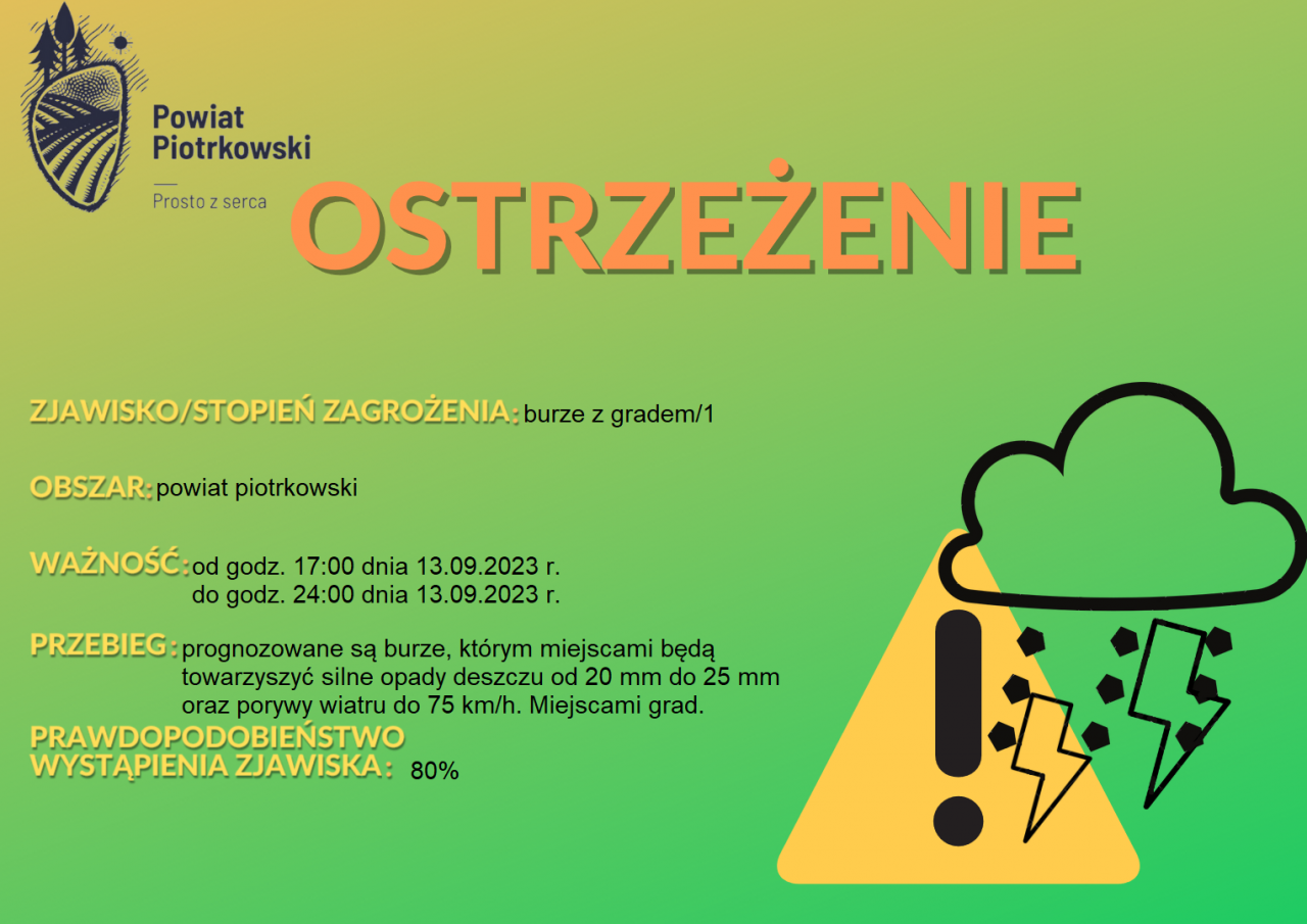 Grafika ostrzegająca przed wystąpieniem burz z gradem w powiecie piotrkowskim. Szczegółowe informacje znajdują się w poście.