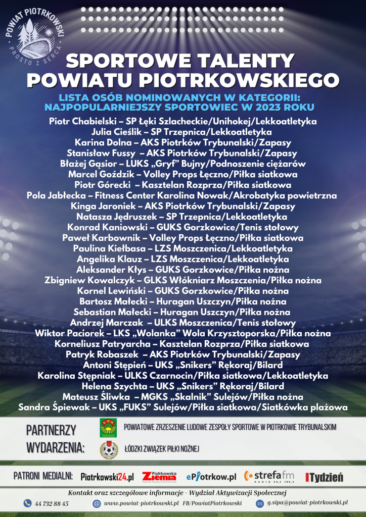 Sportowe Talenty Powiatu Piotrkowskiego. Lista osób nominowanych w kategorii Najpopularniejszy Sportowiec w 2023 roku . •	Piotr Chabielski – SP Łęki Szlacheckie/Unihokej/Lekkoatletyka •	Julia Cieślik – SP Trzepnica/Lekkoatletyka  •	Karina Dolna – AKS Piotrków Trybunalski/Zapasy •	Stanisław Fussy  – AKS Piotrków Trybunalski/Zapasy •	Błażej Gąsior – LUKS „Gryf” Bujny/Podnoszenie ciężarów •	Marcel Goździk – Volley Props Łęczno/Piłka siatkowa •	Piotr Górecki  – Kasztelan Rozprza/Piłka siatkowa •	Pola Jabłecka – Fitness Center Karolina Nowak/Akrobatyka powietrzna  •	Kinga Jaroniek – AKS Piotrków Trybunalski/Zapasy •	Natasza Jędruszek – SP Trzepnica/Lekkoatletyka  •	Konrad Kaniowski – GUKS Gorzkowice/Tenis stołowy •	Paweł Karbownik – Volley Props Łęczno/Piłka siatkowa •	Paulina Kiełbasa – LZS Moszczenica/Lekkoatletyka •	Angelika Klauz – LZS Moszczenica/Lekkoatletyka •	Aleksander Kłys – GUKS Gorzkowice/Piłka nożna •	Zbigniew Kowalczyk – GLKS Włókniarz Moszczenia/Piłka nożna •	Kornel Lewiński – GUKS Gorzkowice/Piłka nożna •	Bartosz Małecki – Huragan Uszczyn/Piłka nożna •	Sebastian Małecki – Huragan Uszczyn/Piłka nożna •	Andrzej Marczak  – ULKS Moszczenica/Tenis stołowy •	Wiktor Paciorek – LKS „Wolanka” Wola Krzysztoporska/Piłka nożna •	Korneliusz Patryarcha – Kasztelan Rozprza/Piłka siatkowa  •	Patryk Robaszek  – AKS Piotrków Trybunalski/Zapasy •	Antoni Stępień – UKS „Snikers” Rękoraj/Bilard •	Karolina Stępniak – ULKS Czarnocin/Piłka siatkowa/Lekkoatletyka •	Helena Szychta – UKS „Snikers” Rękoraj/Bilard •	Mateusz Śliwka  – MGKS „Skalnik” Sulejów/Piłka nożna •	Sandra Śpiewak – UKS „FUKS” Sulejów/Piłka siatkowa/Siatkówka plażowa