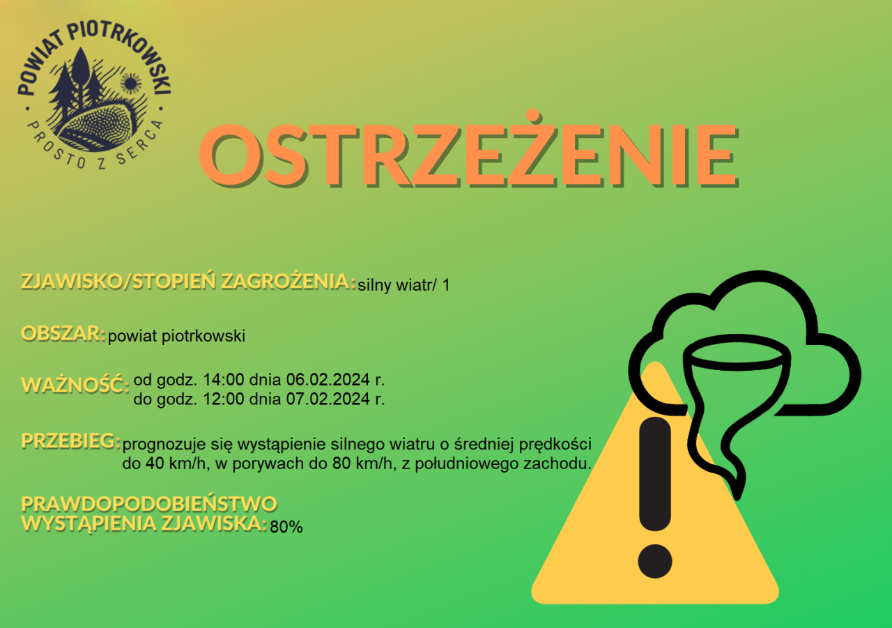 Grafika ostrzegająca o silnym wietrze na terenie powiatu piotrkowskiego. Treść ostrzeżenia znajduje się w poście. 