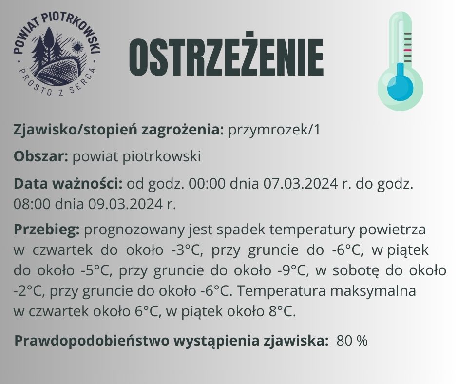 Grafika ostrzegająca o przymrozkach na terenie powiatu piotrkowskiego. Treść ostrzeżenia znajduje się w poście. 