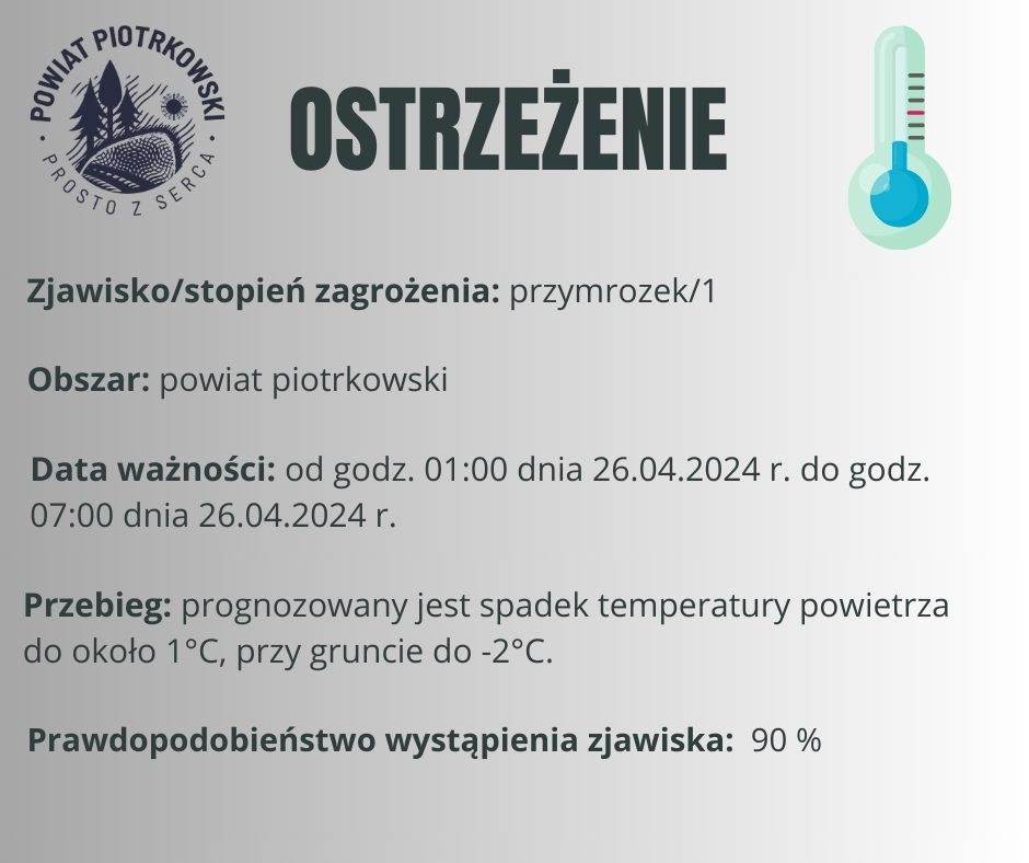 Grafika ostrzegająca o przymrozkach na terenie powiatu piotrkowskiego. Treść ostrzeżenia znajduje się w poście. 