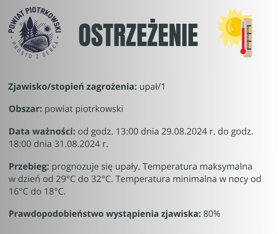 Grafika ostrzegająca o upałach na terenie powiatu piotrkowskiego. Treść ostrzeżenia znajduje się w poście. 