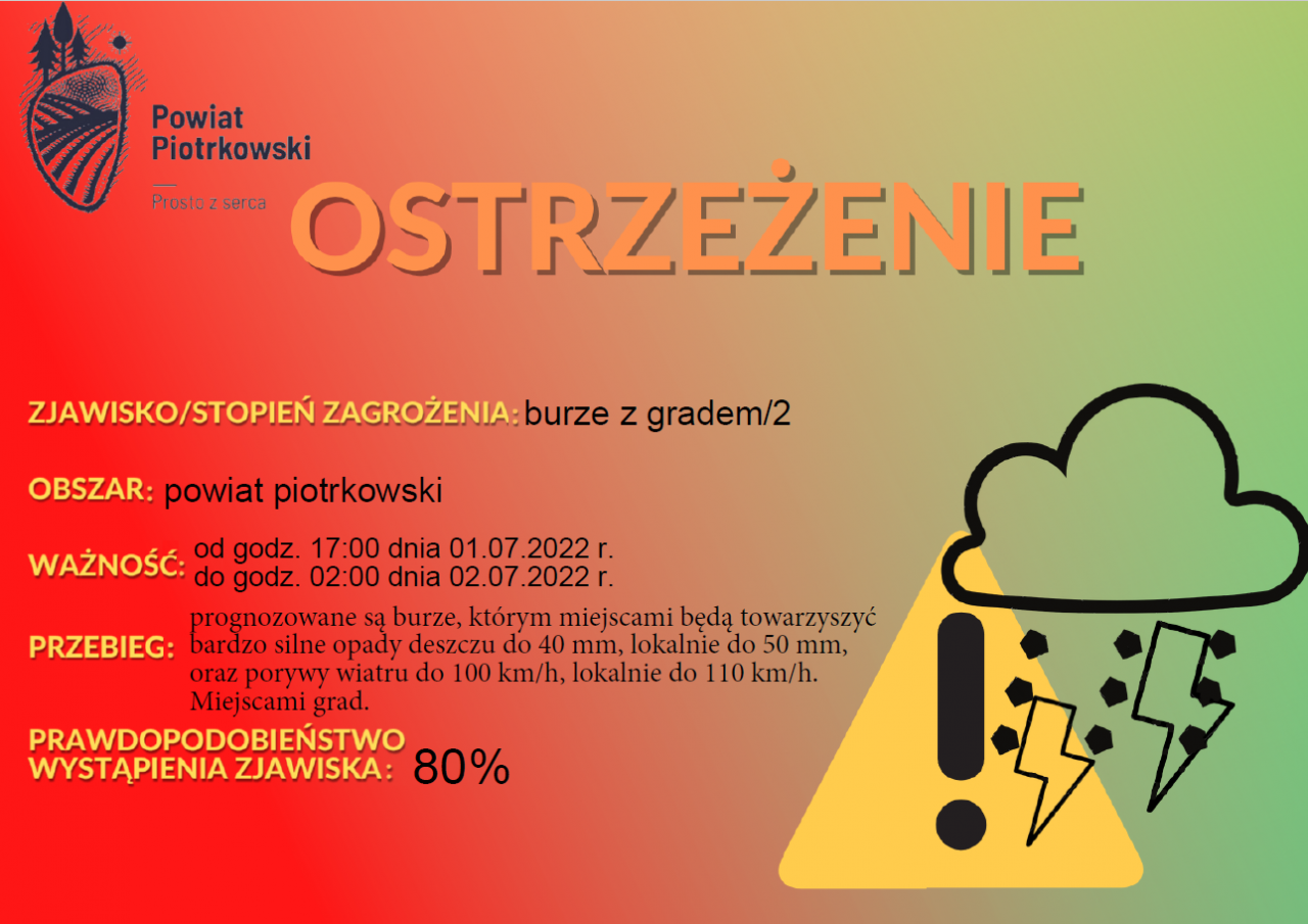 Grafika ostrzegająca o burzach z gradem na terenie powiatu piotrkowskiego. Treść ostrzeżenia znajduje się w poście. 