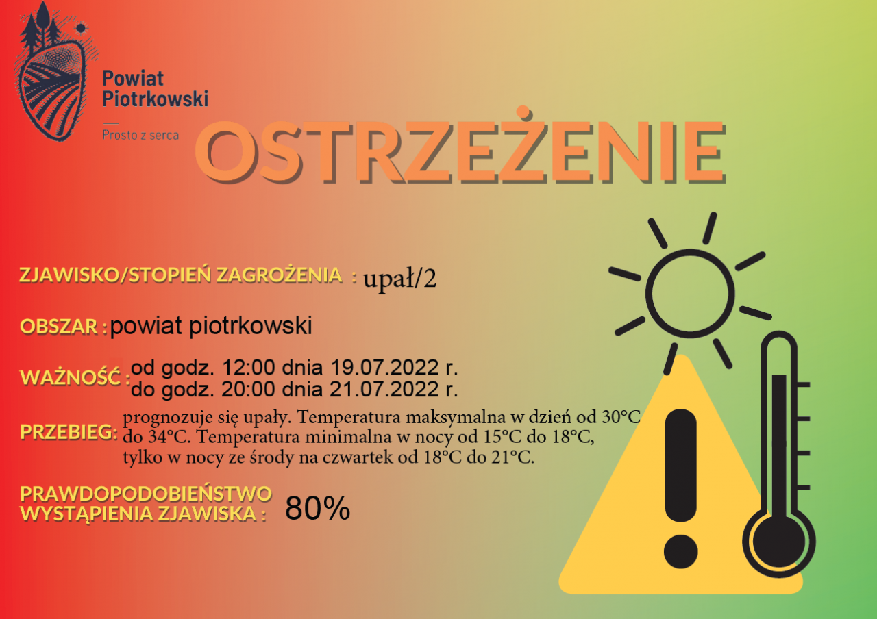 Grafika ostrzegająca o upałach na terenie powiatu piotrkowskiego. Treść ostrzeżenia znajduje się w poście. 