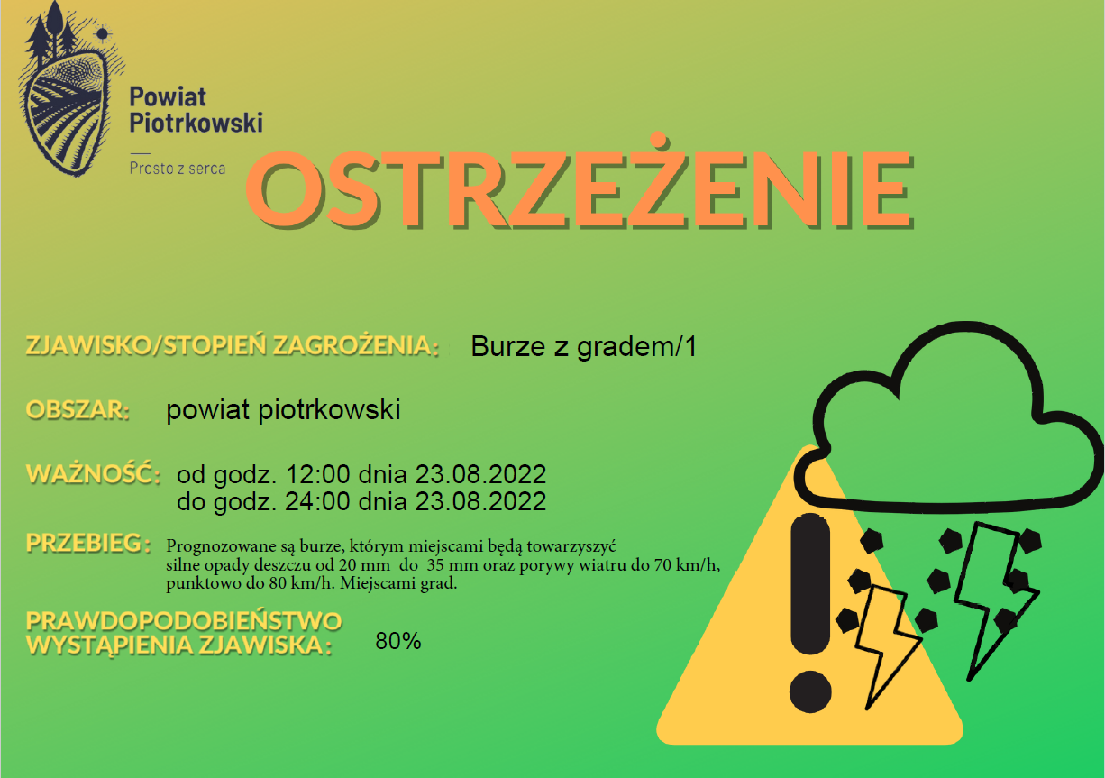 Grafika ostrzegająca o burzach z gradem na terenie powiatu piotrkowskiego. Treść ostrzeżenia znajduje się w poście.