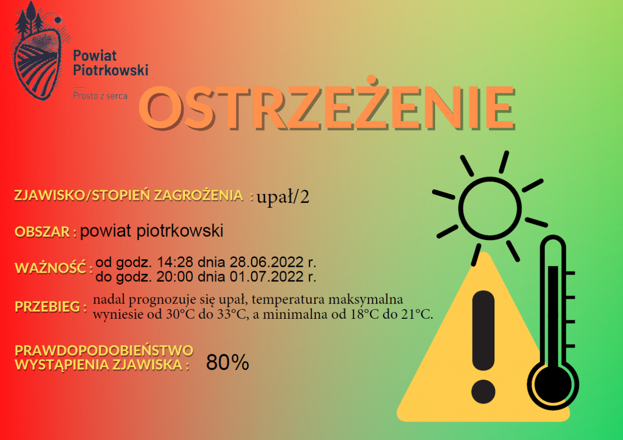 Grafika ostrzegająca o upale na terenie powiatu piotrkowskiego. Treść ostrzeżenia znajduje się w poście. 