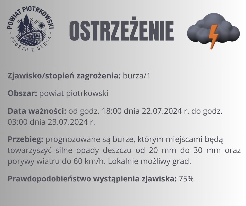 Grafika ostrzegająca o burzach na terenie powiatu piotrkowskiego. Treść ostrzeżenia znajduje się w poście. 