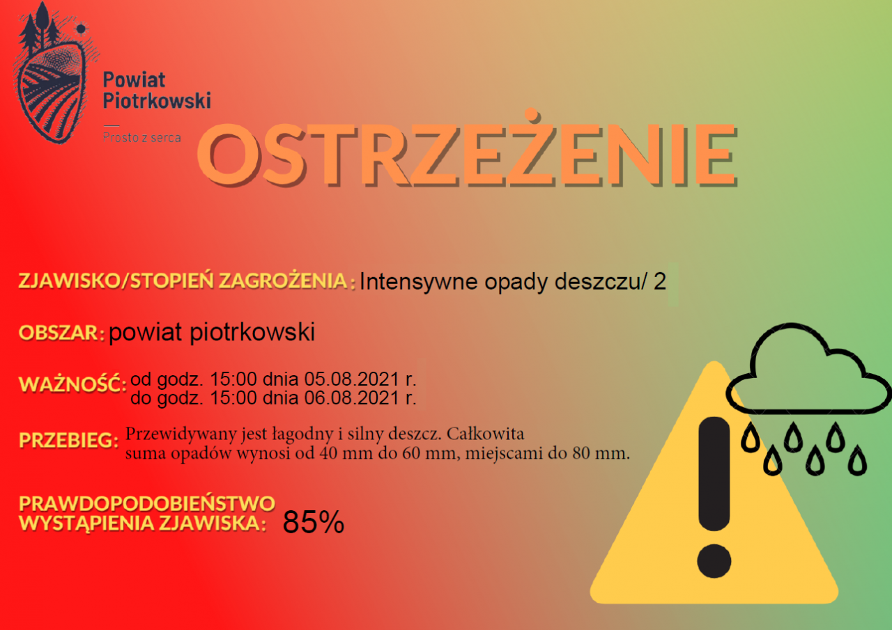 Komunikat o wystąpieniu intensywnych opadów deszczu w powiecie piotrkowskim w dniu 5 i 6 sierpnia 2021 roku