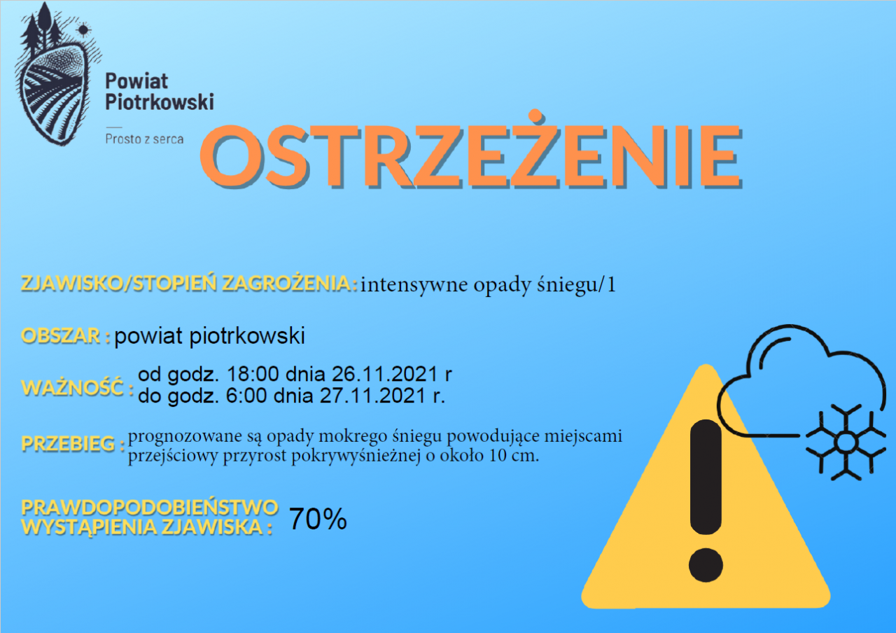 informacja o dużych opadach śniegu popołudniu i w nocy w dniu 26 listopada