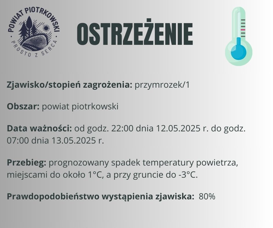 Grafika ostrzegająca o przymrozkach na terenie powiatu piotrkowskiego. Treść ostrzeżenia znajduje się w poście. 