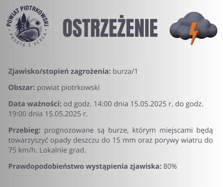 Grafika ostrzegająca o burzach na terenie powiatu piotrkowskiego. Treść ostrzeżenia znajduje się w poście. 