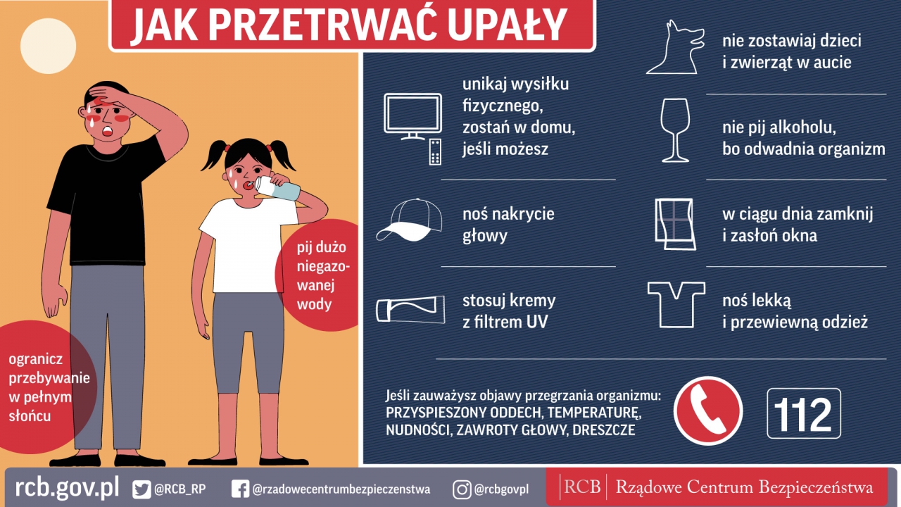 Grafika z Rządowego Centrum Bezpieczeństwa przestawiająca jak przetrwać upały. 1.	Ogranicz przebywanie w pełnym słońcu. 2.	Pij dużo niegazowanej wody. 3.	Unikaj wysiłku fizycznego, zostań w domu, jeśli możesz. 4.	Noś nakrycie głowy. 5.	Stosuj kremy z filtrem UV. 6.	Nie zostawiaj dzieci i zwierząt w aucie. 7.	Nie pij alkoholu, bo odwania organizm. 8.	W ciągu dnia zamknij i zasłoń okna. 9.	Noś lekką i przewiewną odzież. Jeśli zauważysz objawy przegrzania organizmu – przyspieszony oddech, temperaturę, nudności, zawroty głowy, deszcze – zadzwoń pod 112.