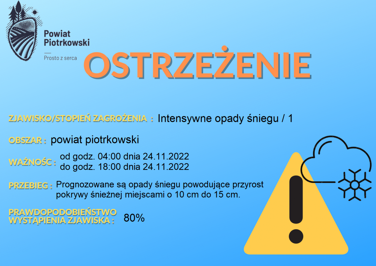 Grafika ostrzegająca o intensywnych opadach śniegu na terenie powiatu piotrkowskiego. Treść ostrzeżenia znajduje się w poście. 